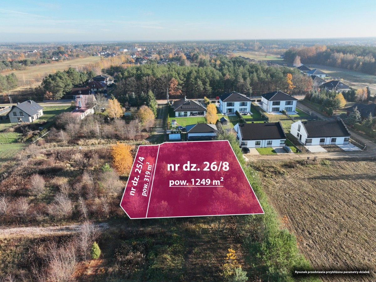 Działka (Mieszkaniowa) — Olszewnica Stara — zdjęcie 4