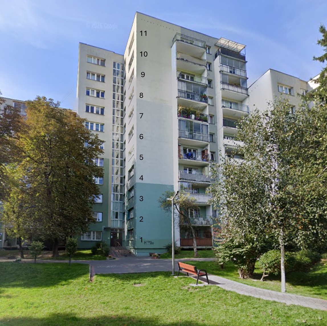 Ursynów Jary 3 pokojowe ustawne rozkładowe — zdjęcie 2
