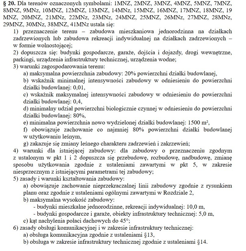 Działka (Mieszkaniowa) — Łoś — zdjęcie 3