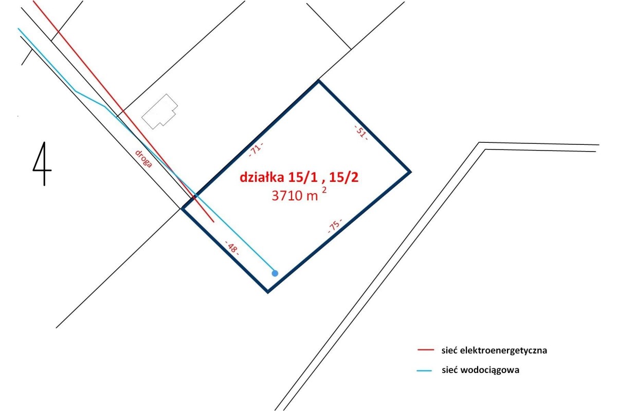 Siedlisko na skraju lasu, 3700 m², gm. Wiskitki — zdjęcie 3