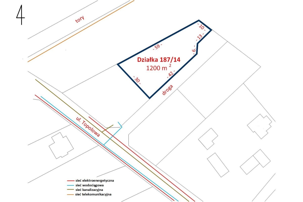 Działka 300 m od stacji PKP Jesionka, gm. Wiskitki — zdjęcie 5