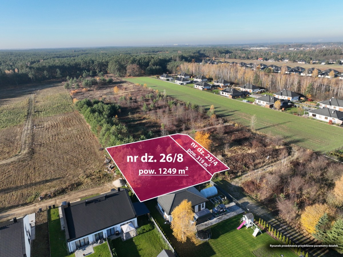 Działka (Mieszkaniowa) — Olszewnica Stara — zdjęcie 1