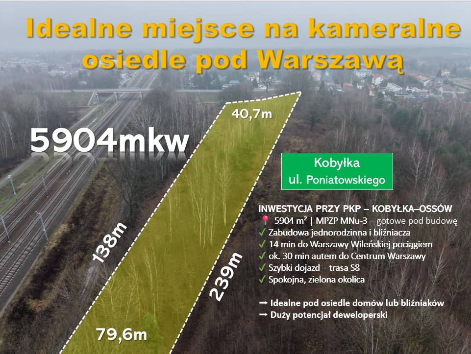 DZIAŁKI INWESTYCYJNE PRZY PKP KOBYŁKA–OSSÓW|5904m2 — zdjęcie 2